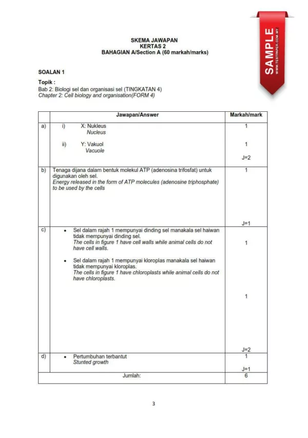 Ujian Pertengahan Tahun Biologi Tingkatan 5 2024