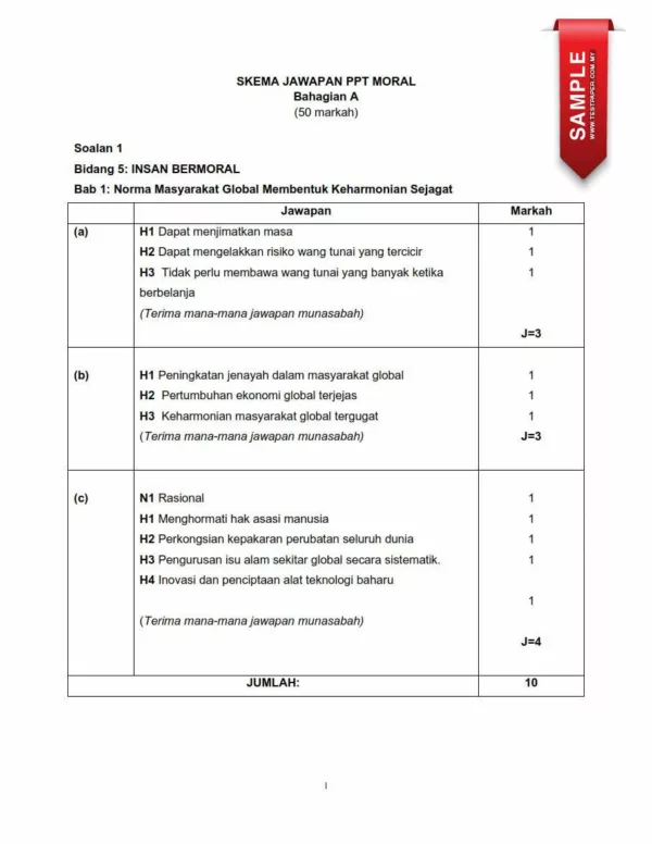 Download Soalan Ujian Pertengahan Tahun Moral Tingkatan 5 2024 yang Smart