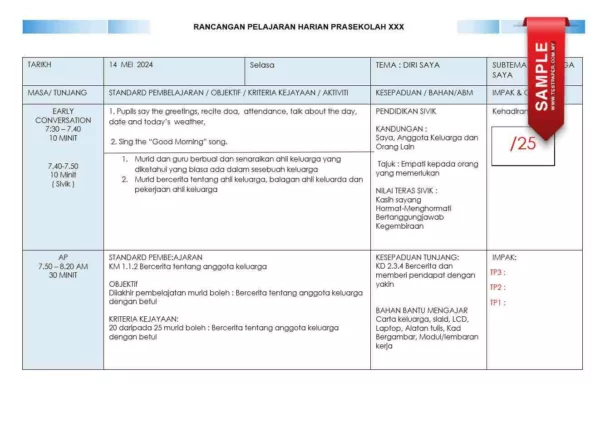 Download Bahan RPH PRA Sekolah Minggu 10 (Keluarga Saya) yang Interesting