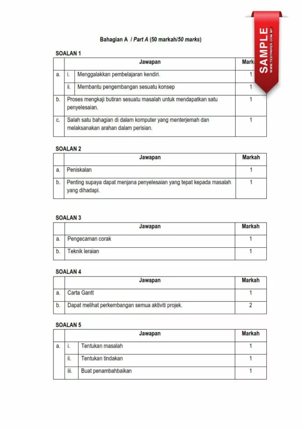 Download Soalan Ujian Tengah Tahun Sains Komputer Tingkatan 4 2024 yang Champion