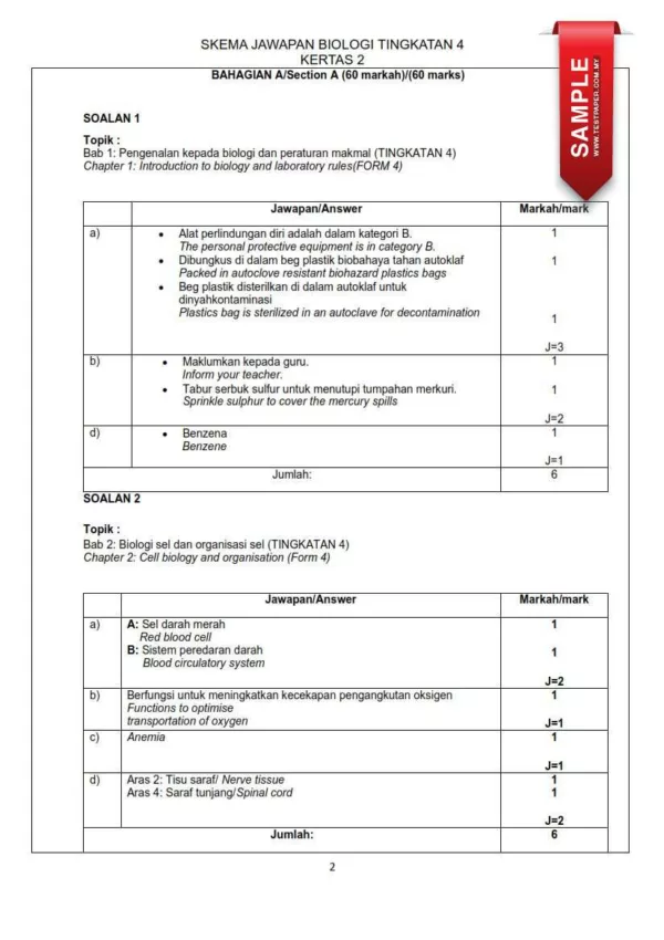 Ujian Pertengahan Tahun Biologi Tingkatan 4 2024