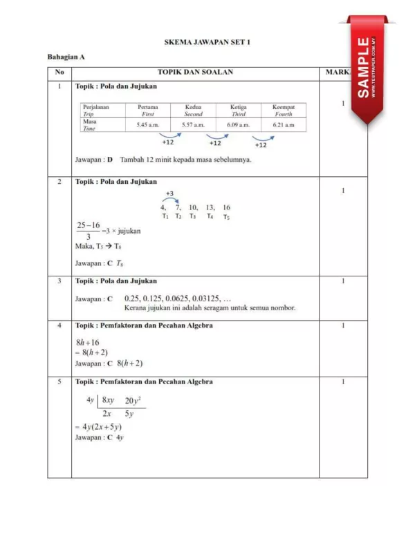 Soalan Ujian Pertengahan Tahun Matematik Tingkatan 2 2024 yang Perfect