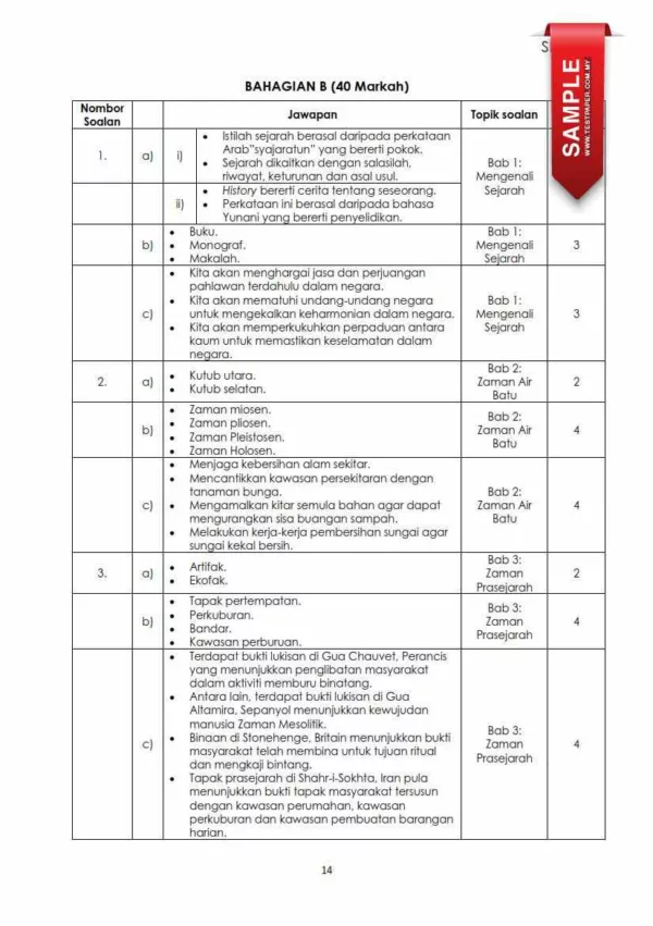 Soalan Ujian Pertengahan Tahun Sejarah Tingkatan 1 2024 yang Smart