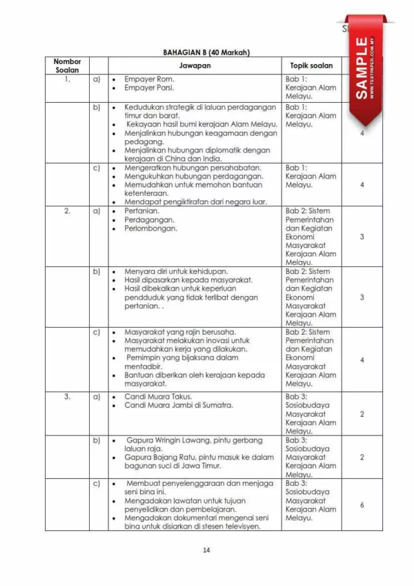 Bahan Ujian Pertengahan Tahun Sejarah Tingkatan 2 2024 untuk Pelajar Champion