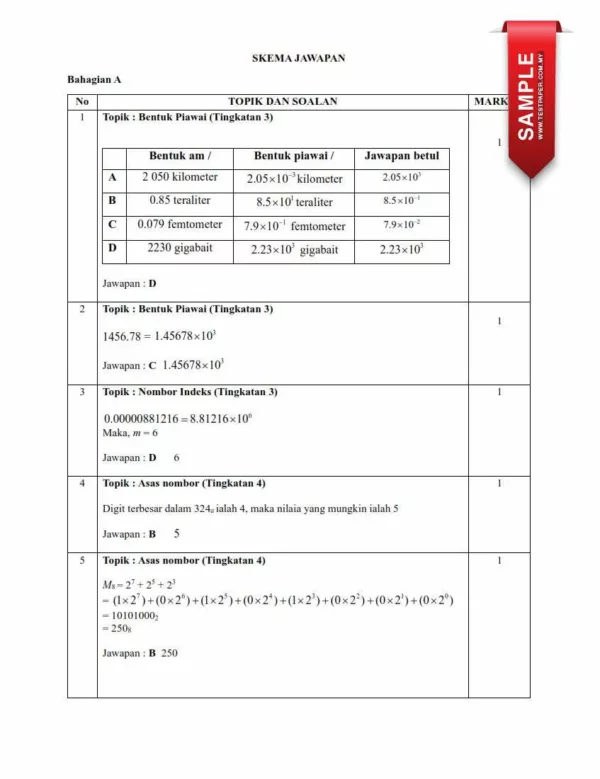 Bahan Ujian Pertengahan Tahun Matematik Tingkatan 4 2024 yang Awesome