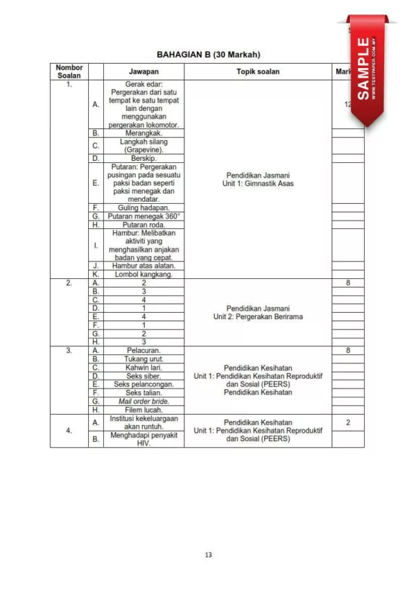 Ujian Pertengahan Tahun PJK Tingkatan 3 2024