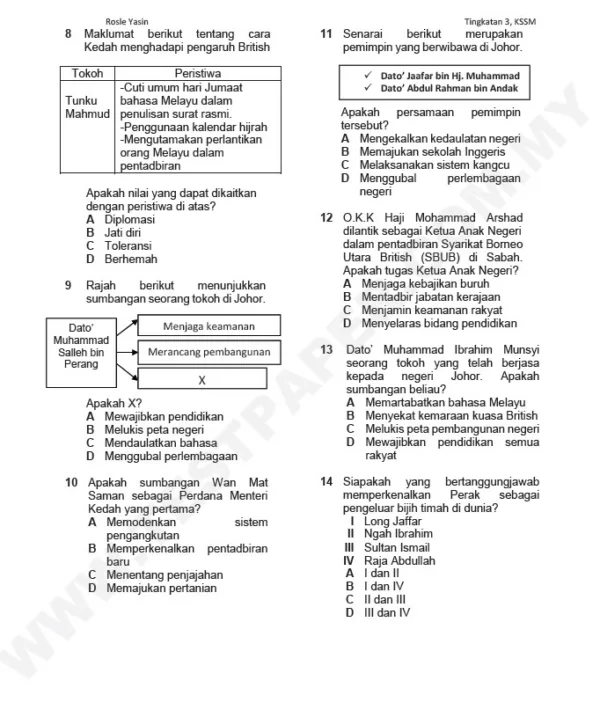 Soalan Latihan Topikal Sejarah Tingkatan 1-3