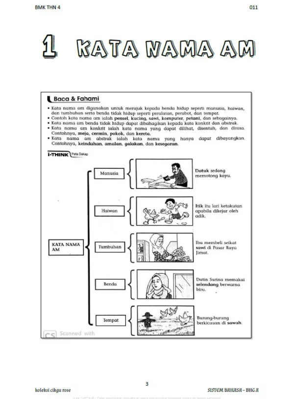 Latihan BM Pemahaman Tahun 4