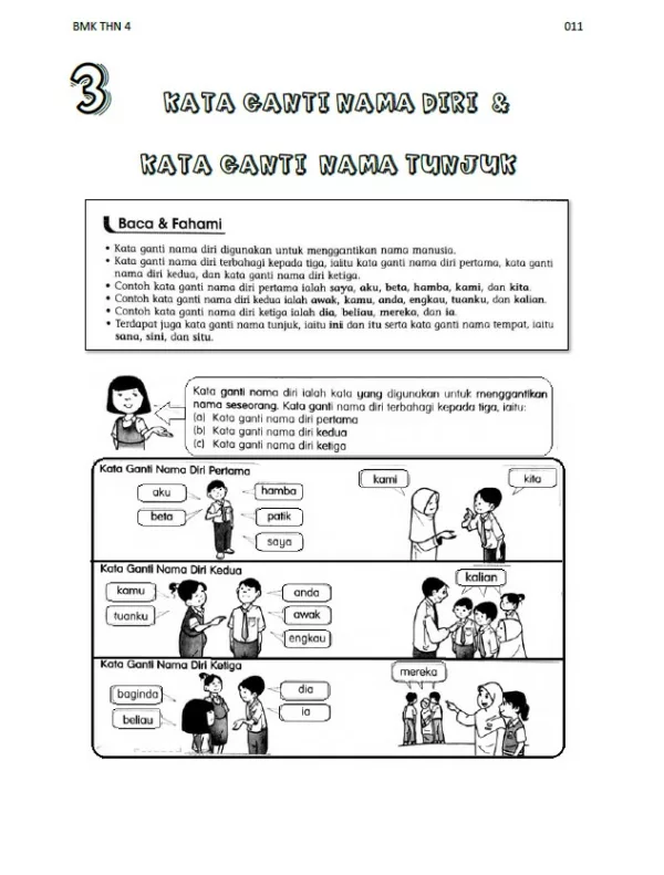 Latihan BM Pemahaman Tahun 4