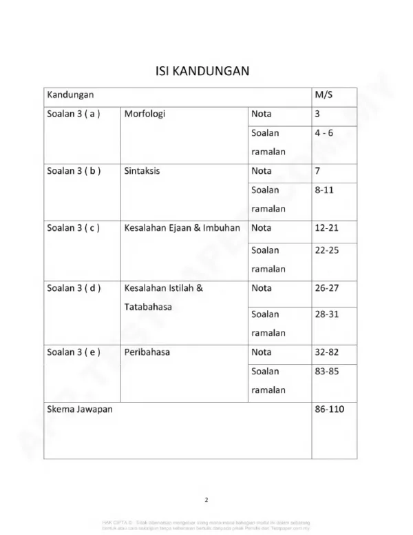 Download Nota Ramalan SPM Bahasa Melayu 2020 bagi Kertas 2 dan Kertas 3 yang Quality