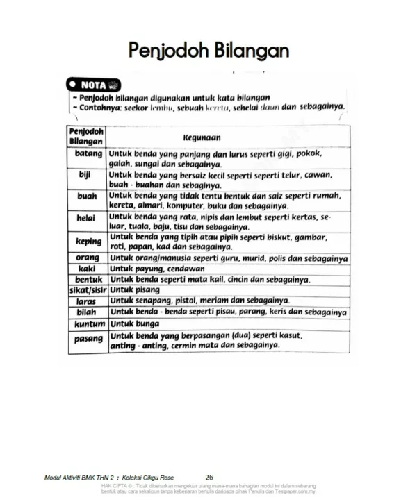 Latihan Pemahaman BM Tahun 2