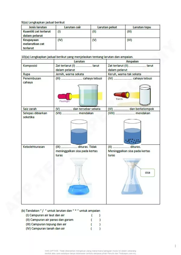 Nota Sains Tingkatan 2 KSSM