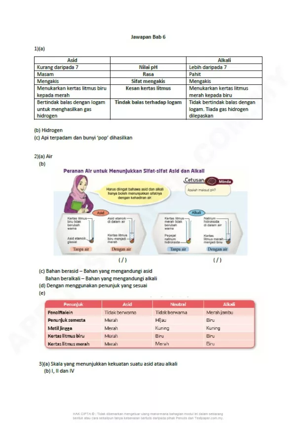 Nota Sains Tingkatan 2 KSSM