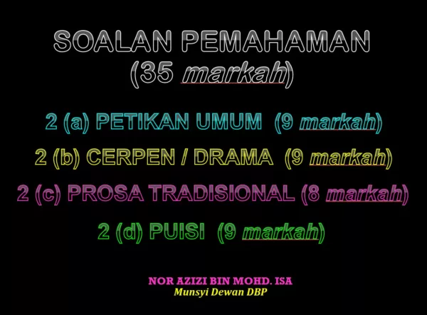 Nota Pecut BM SPM 2020