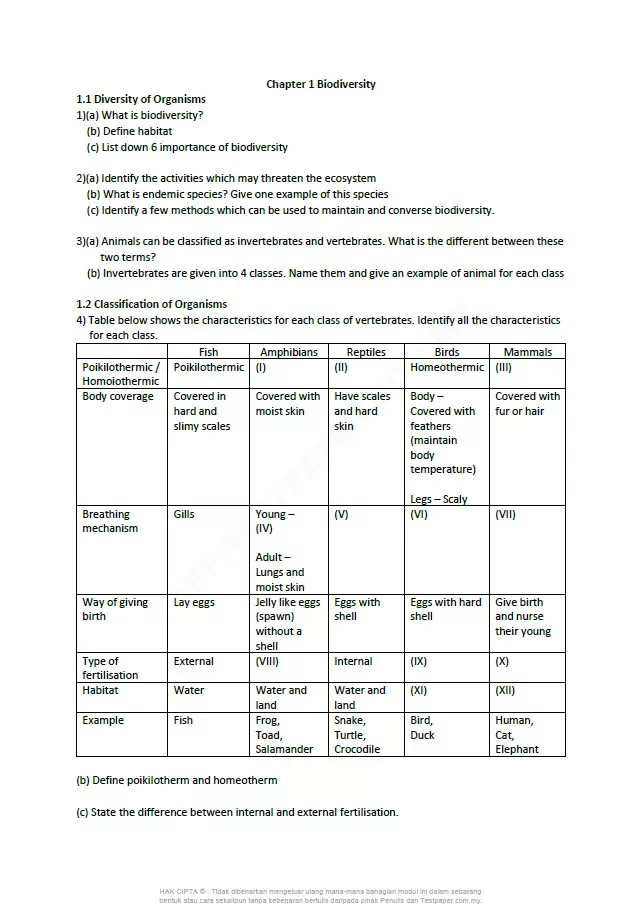 Nota Tambahan Sains Tingkatan 2