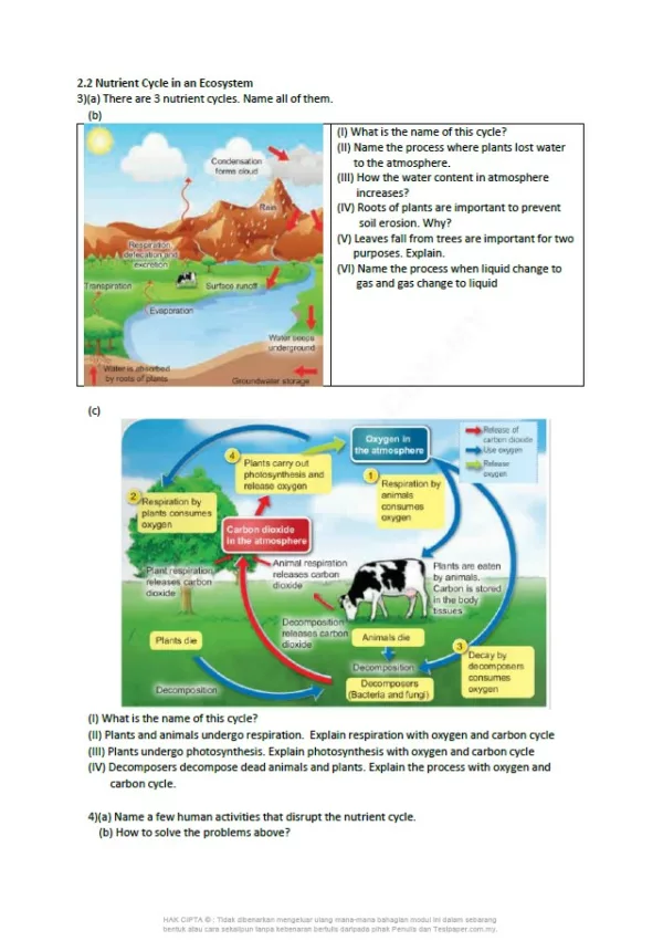 Nota Tambahan Sains Tingkatan 2