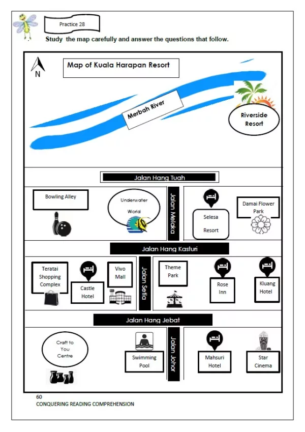 Latihan Pemahaman Bahasa Inggeris Level 2