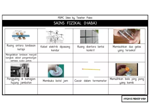 BBM Sains Tahun 5 KSSR 2021