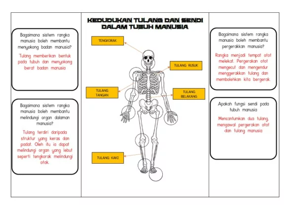 BBM Sains Tahun 5 KSSR 2021