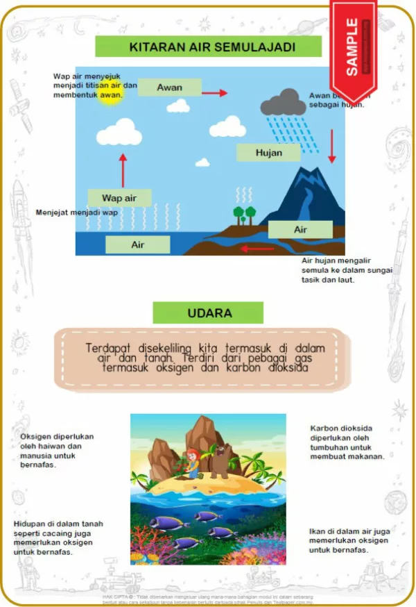 Nota Sains Tahun 2 DLP KSSR