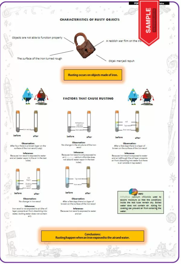 Nota Sains Tahun 5 DLP KSSR