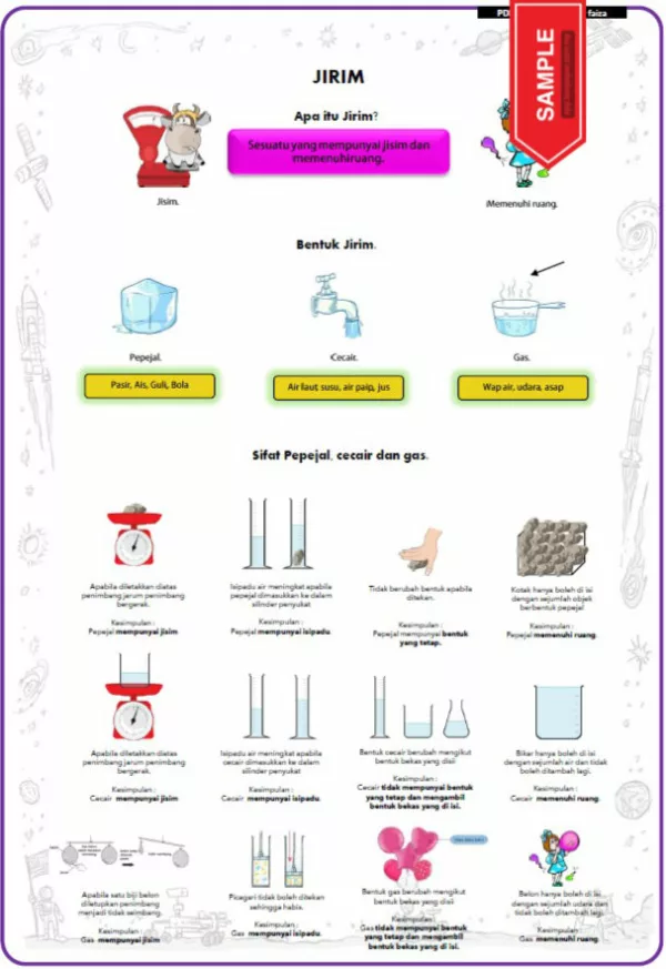 Nota Sains Tahun 5 DLP KSSR