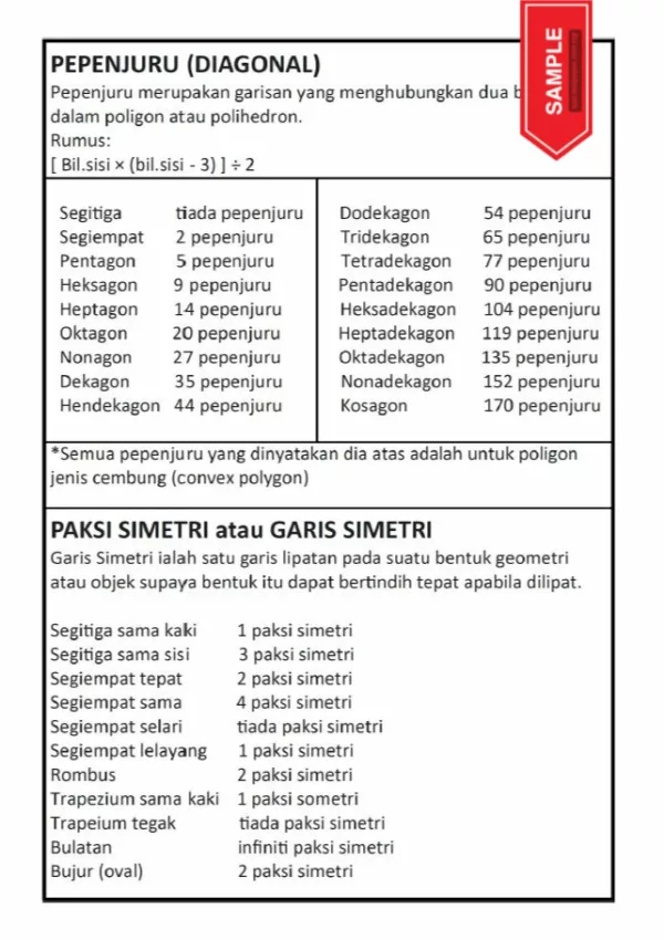 Nota Matematik Topikal Tahap 2