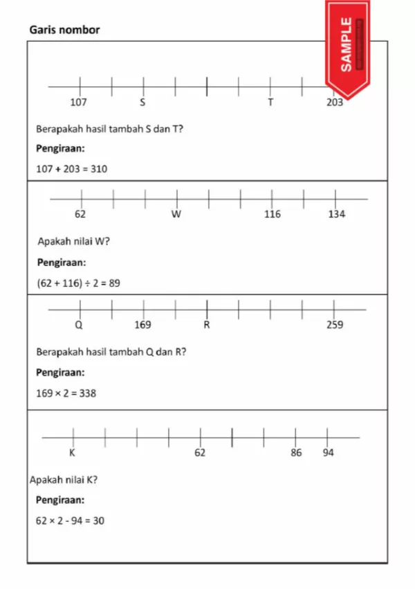 Nota Matematik Topikal Tahap 2