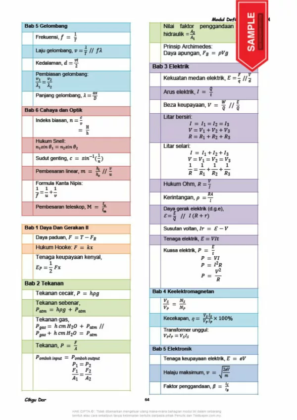 Nota Definisi Fizik dan Nota Senarai Rumus SPM
