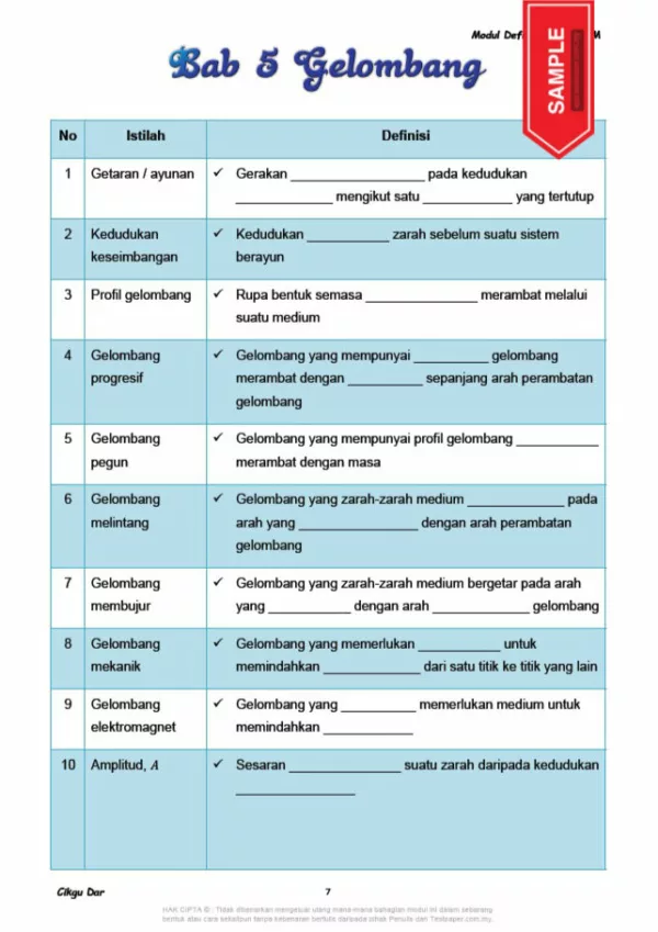 Nota Definisi Fizik dan Nota Senarai Rumus SPM