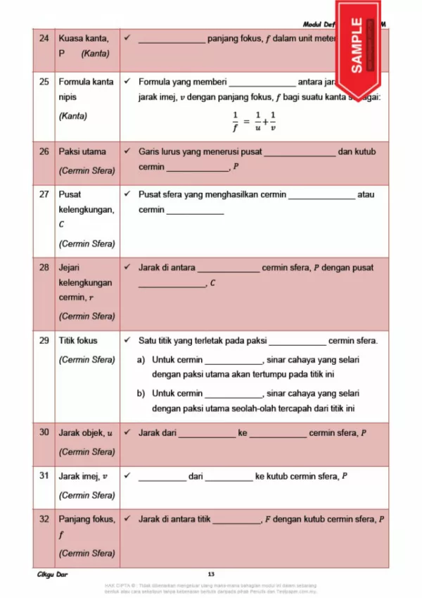 Nota Definisi Fizik dan Nota Senarai Rumus SPM