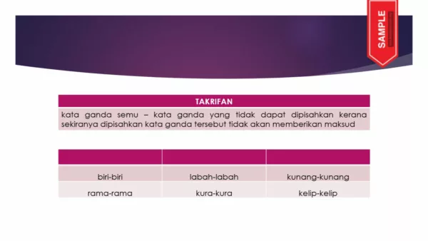 Nota 100 Kesalahan Tatabahasa Sekolah Rendah