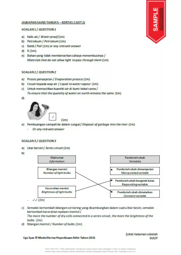 Ujian Peperiksaan Akhir Tahun Tahun 5 2021