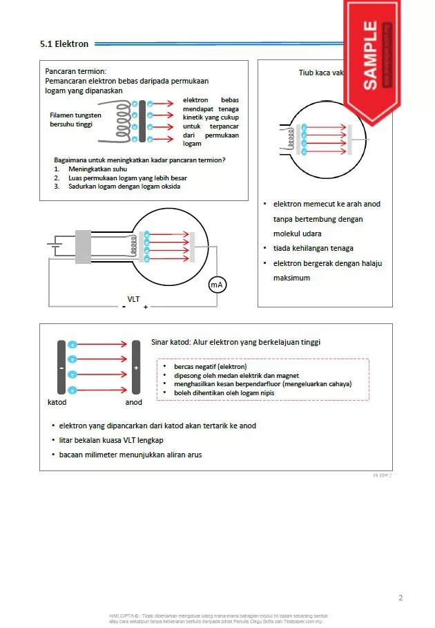 Nota dan Latihan Fizik Bab 5-7 DLP KSSM