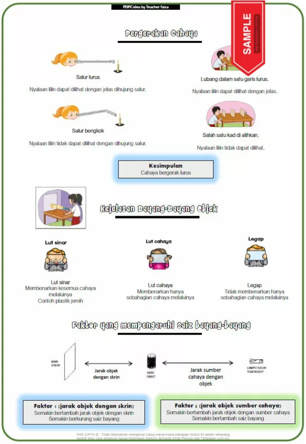 Nota PDPR Sains Bab Cahaya Tahun 4