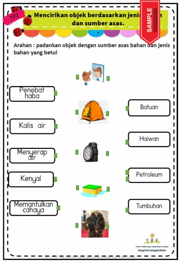 Nota dan Soalan Latihan Sains Tahun 4 Bab Bahan PDPR