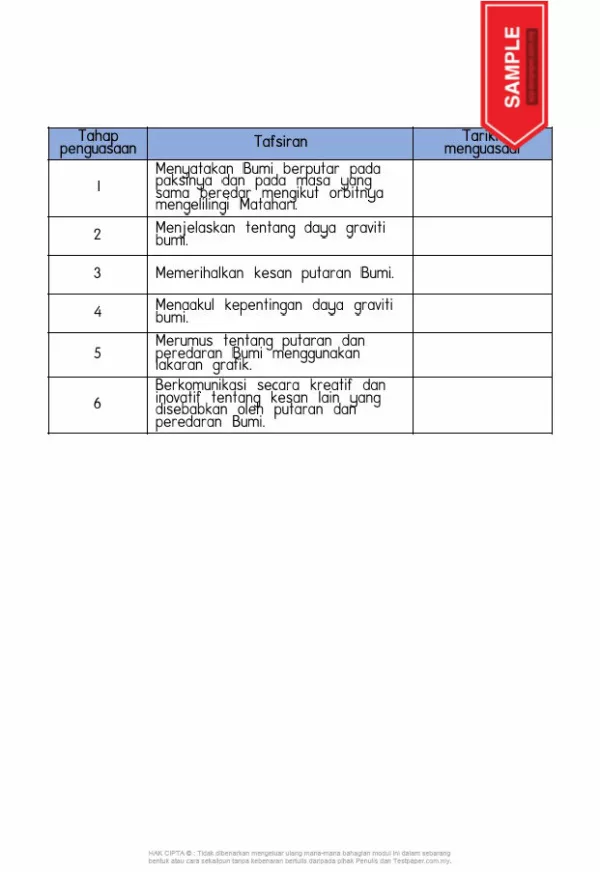 Nota dan Soalan Latihan Sains Tahun 4 Bab Bumi PDPR