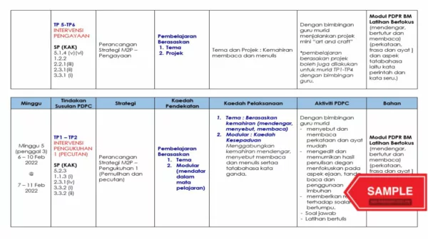 Download Bahan Catch Up Plan BM Tahun 3 Edisi Guru yang Quality