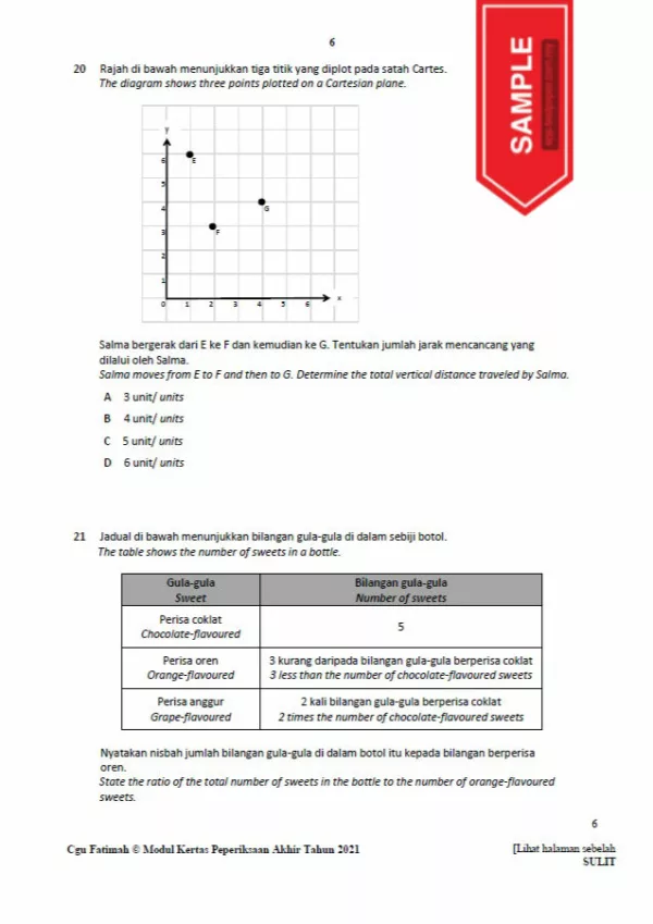 Soalan Ujian Akhir Tahun Matematik Tahap 2 2021