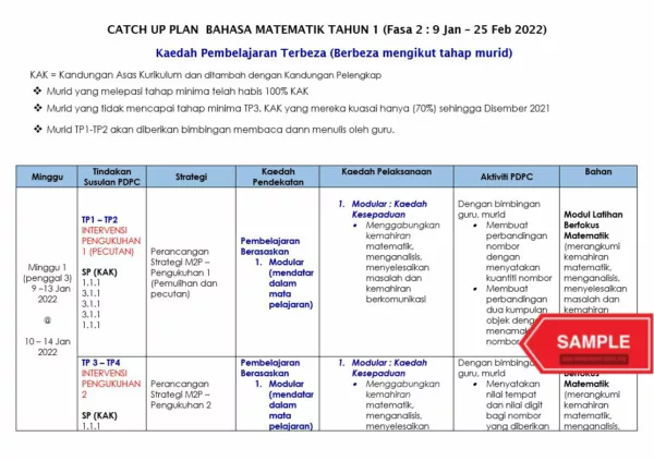 Download Bahan Catch Up Plan Matematik Tahun 1 Edisi Guru yang Awesome