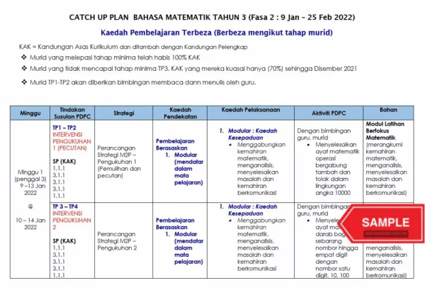 Catch Up Plan Matematik Tahun 3