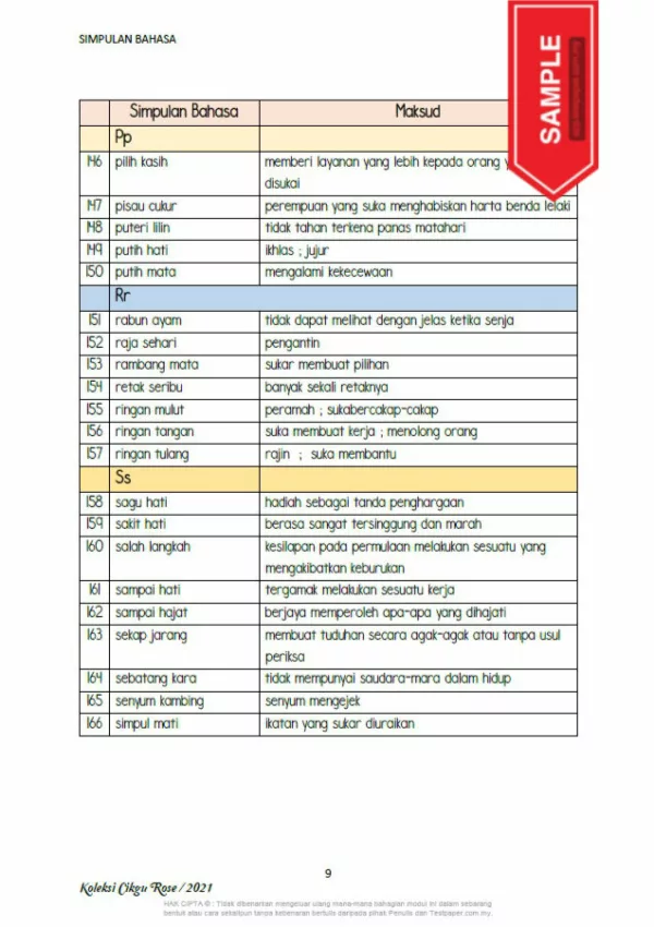 Download Soalan Latihan Simpulan Bahasa BM Tahap 1 yang Quality