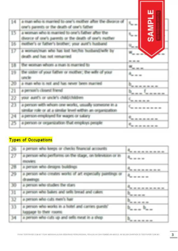 Bahan Soalan Latihan BI UASA Writing Bahagian 5