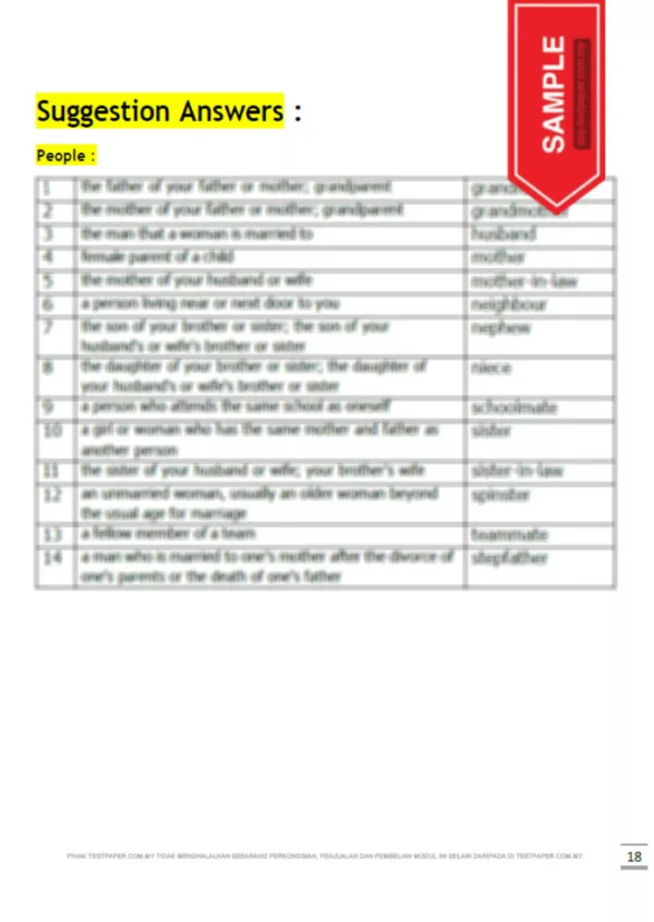 Soalan Latihan BI UASA Writing Bahagian 5