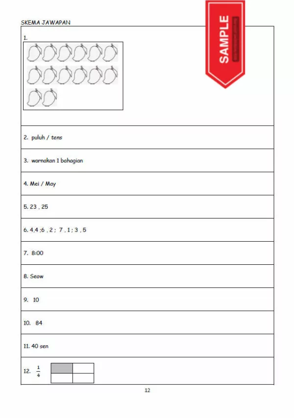 Soalan Ujian Sumatif Matematik Tahun 1 2023 DLP