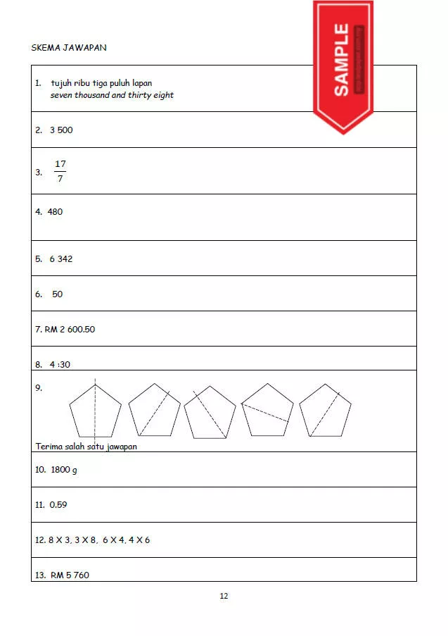 Soalan Ujian Sumatif Matematik Tahun 3 2023 DLP