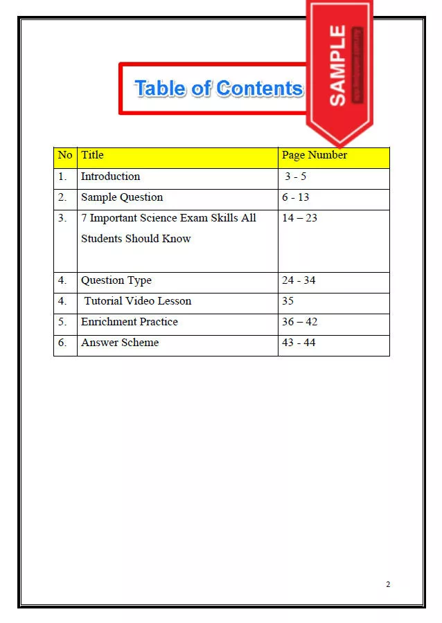 BBM dan Nota Cara Jawab Soalan Sains Sekolah Rendah