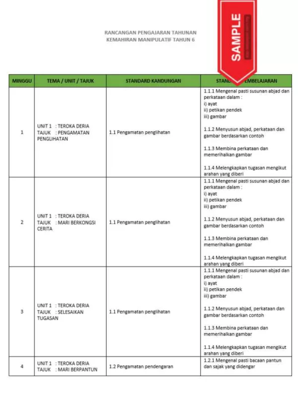 RPH dan RPT PPKI Kemahiran Manipulatif Tahun 6 TS25