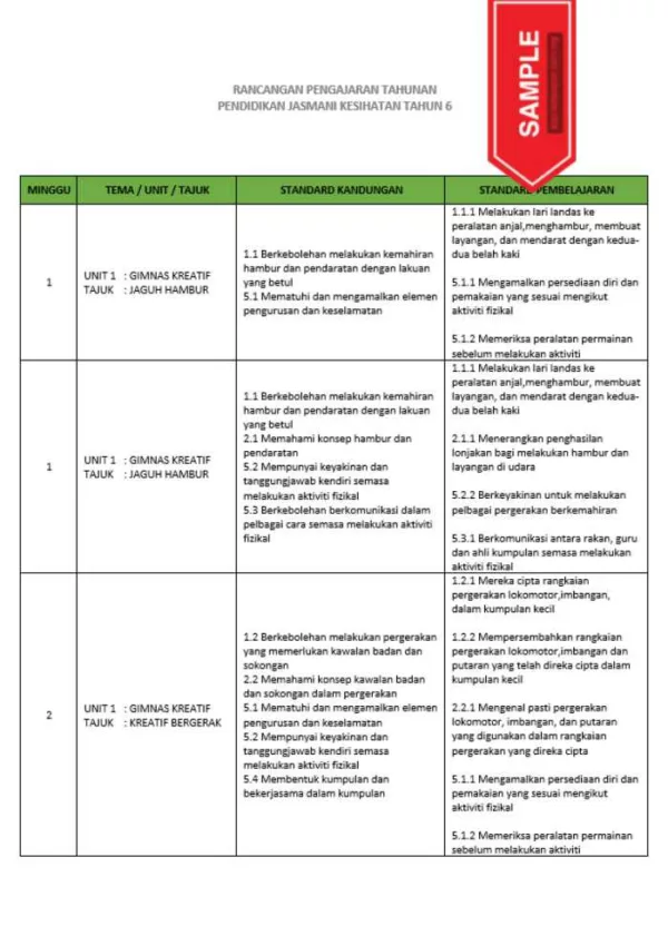 RPH dan RPT PPKI Pendidikan Jasmani Kesihatan Tahun 6 TS25