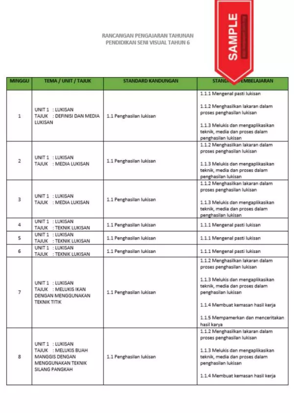 RPH dan RPT PPKI Pendidikan Seni Visual Tahun 6 TS25